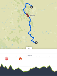 North South Bikepacking Race 2022